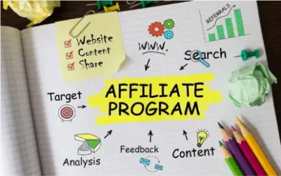 Boost Amazon Traffic and Sales Through Creators, Influencers, and Affiliate Partnerships